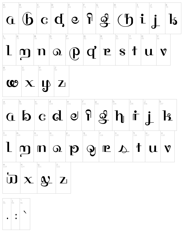 HFF Thai Dye font map